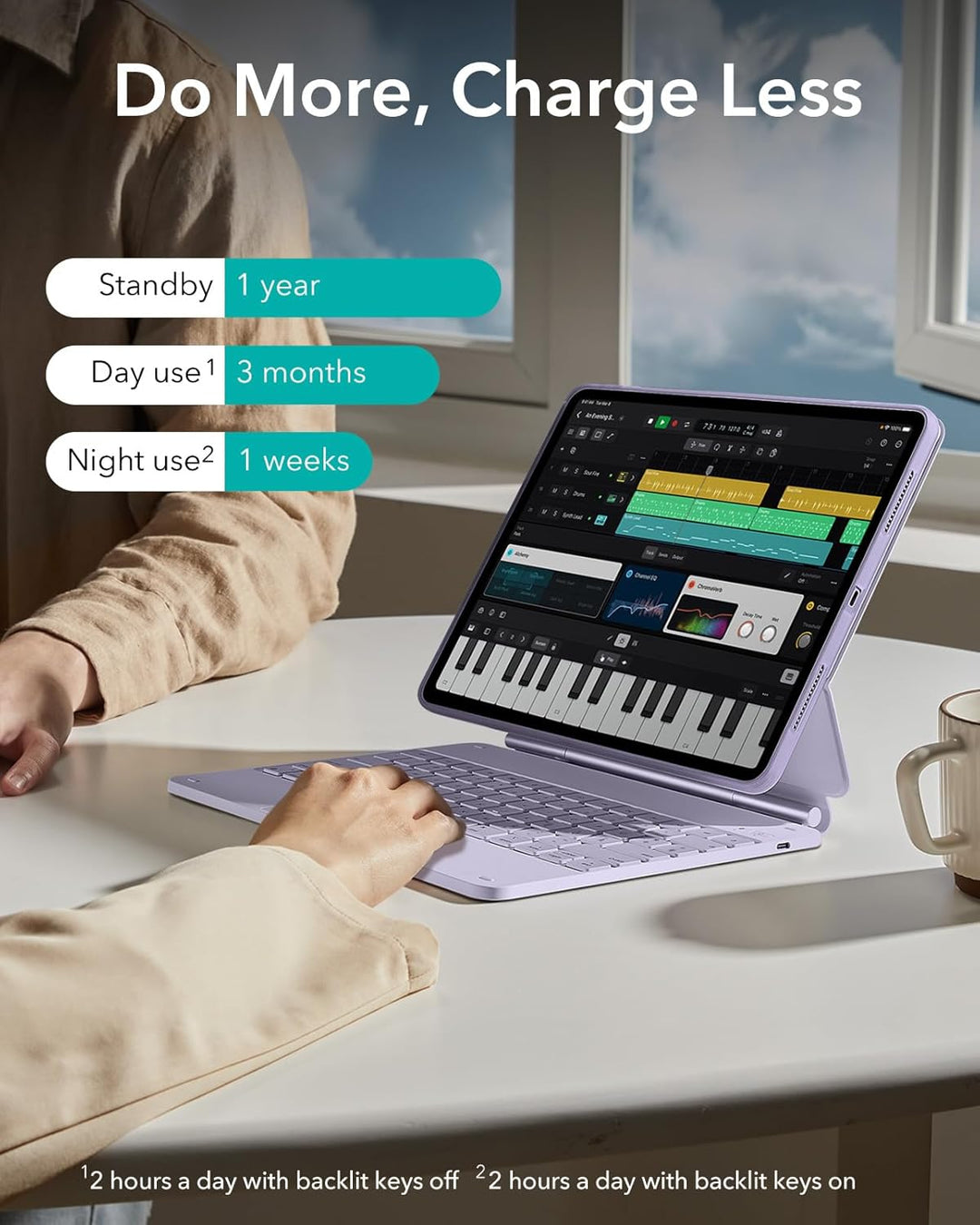 ESR iPad Pro 13 Zoll (M5/M4, 2025/2024) Hülle mit Tastatur, Tastaturhülle mit Einzustellendem Magnet