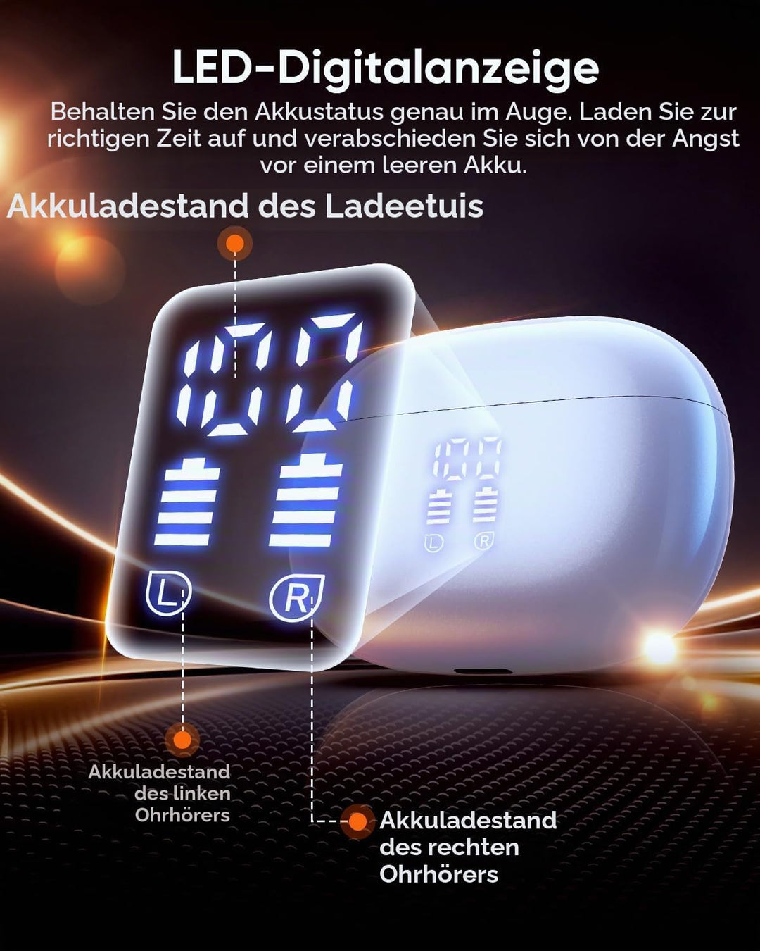 ZIUTY Kabellose Bluetooth Kopfhörer 5.3, In Ear Kopfhörer mit 4 ENC Mikrofonen, 48 Std Akkulaufzeit,