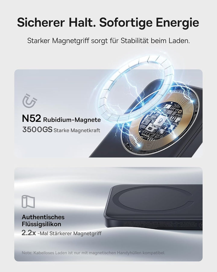 Baseus Enerfill FM11 MagSafe Powerbank 10000mAh 22.5W Magnetische Power Bank USB C, Kabellose Extern