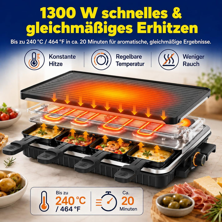 2-in-1 Raclette Grill, Raclette 8 Personen, 1300W Elektrogrill mit 1 Umkehrbarer Antihaft Grillplatt