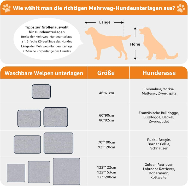 208x133cm Waschbare Welpen Unterlagen 1er-Pack, 4-lagige Saugstarke Auslaufsichere Hunde PIPI Unterl