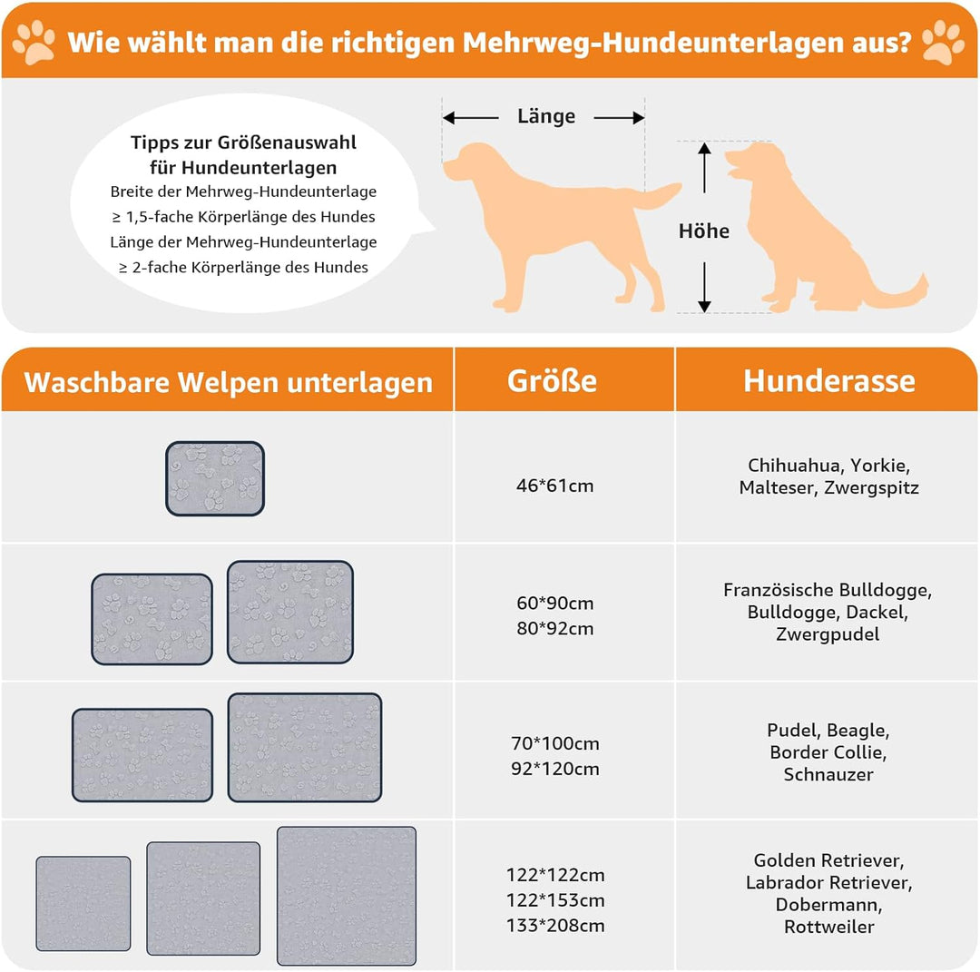 122x122cm Waschbare Welpen Unterlagen 2er-Pack, 4-lagige Saugstarke Auslaufsichere Hunde PIPI Unterl