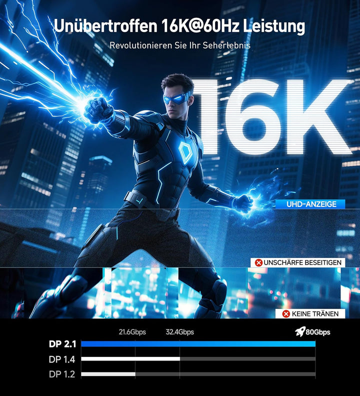 Cable Matters [VESA-zertifiziertes] 80G DisplayPort 2.1 Kabel 1,5m, DP80 Kabel mit 16K 60 Hz, 8K 240