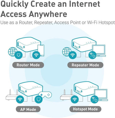 GL.iNet GL-MT300N-V2 WLAN Router Mobile Smart Mini Pocket VPN Reiserouter 3G/4G bis zu 300Mbit/s (2,
