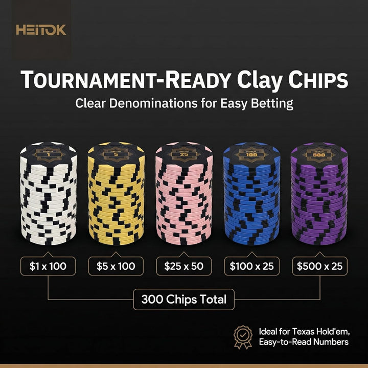 Poker Koffer 300 Chips 14g Clay – Premium Pokerchips Set mit Eisenkern & Nummerierten Werten – Art D