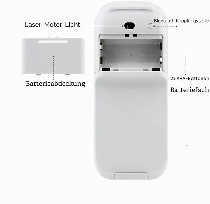 VBESTLIFE Bluetooth Arc Touch Mouse, Kabellose Faltbare Maus ohne USB-Nano-Empfänger, Ergonomische O