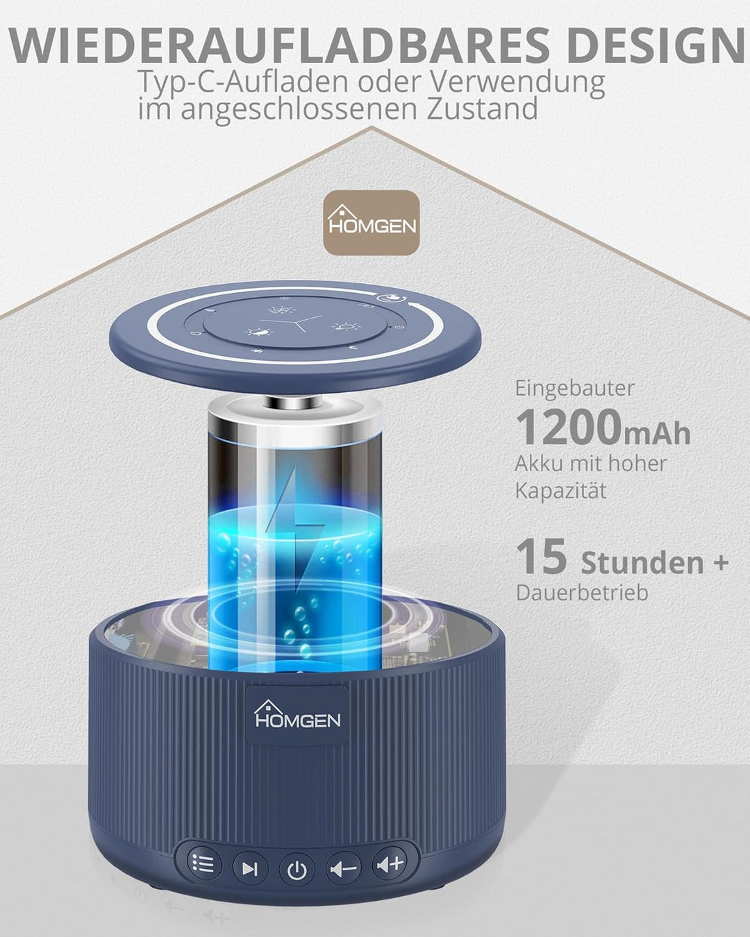 HOMGEN White Noise Machine Weisses Rauschen Maschine Einschlafhilfe Baby Erwachsene 30 Klänge & 30 S