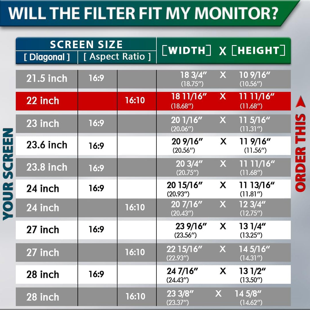STARY Computer Sichtschutzfilter 22 Zoll 16:10 Seitenverhältnis - Blaulicht Blendfrei Abnehmbare 22"