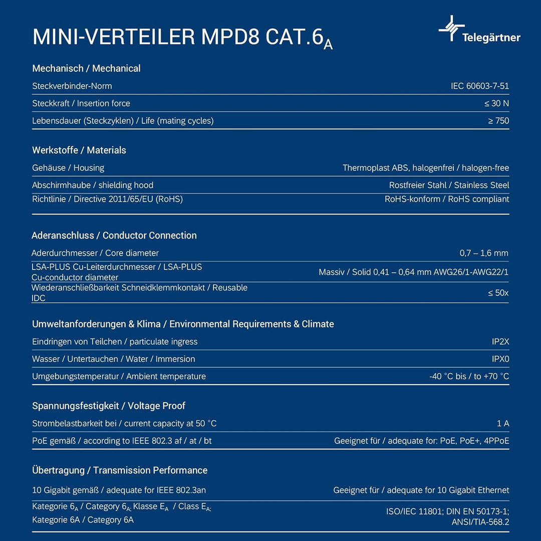 TELEGÄRTNER J02021A0030 Mini-Verteiler MPD8-HS Kat.6A (IEC)