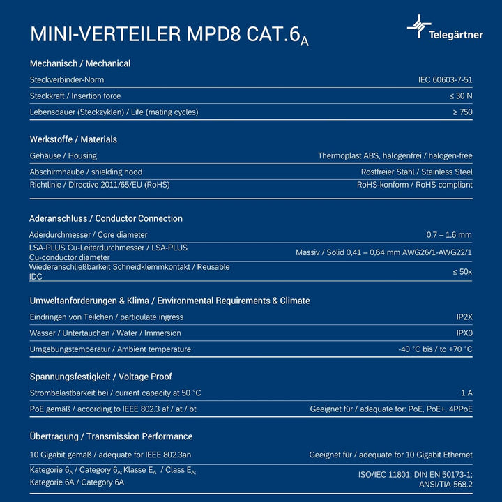 TELEGÄRTNER J02021A0030 Mini-Verteiler MPD8-HS Kat.6A (IEC)