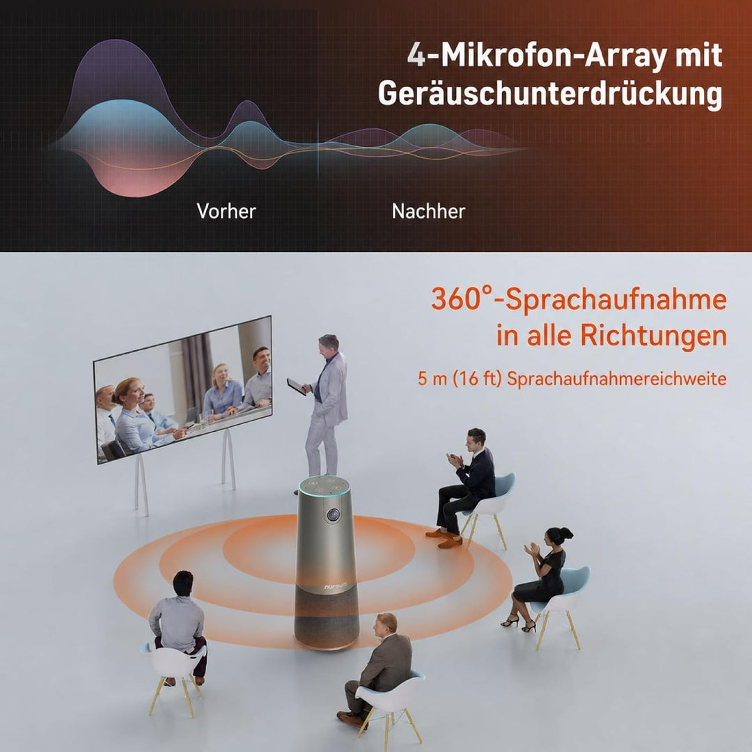 Nuroum C46 4K Videokonferenz-Webcam mit Mikrofon und Lautsprecher, 120° Blickfeld/Auto-Framing/5x Zo