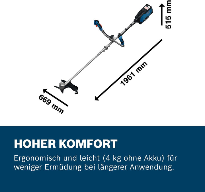 Bosch Pro Akku-Freischneider GFR18V-25 BH (Bürstenloser 600-Watt-Motor, Messerschnitt: 25 cm, Fadens