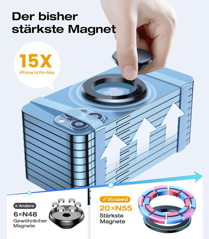VICSEED Handyhalterung Auto Magnet[20xN55 Stärkste Magnete] Kompatibel mit MagSafe Autohalterung ,Ma