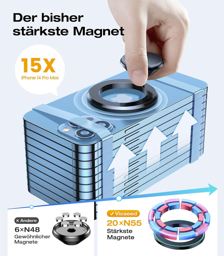 VICSEED Handyhalterung Auto Magnet[20xN55 Stärkste Magnete] Kompatibel mit MagSafe Autohalterung ,Ma