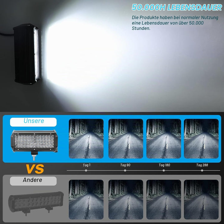 Kraumi LED Arbeitsscheinwerfer 7 Zoll 288W Cree LED Zusatzscheinwerfer 12V 28,700lm Auto Scheinwerfe