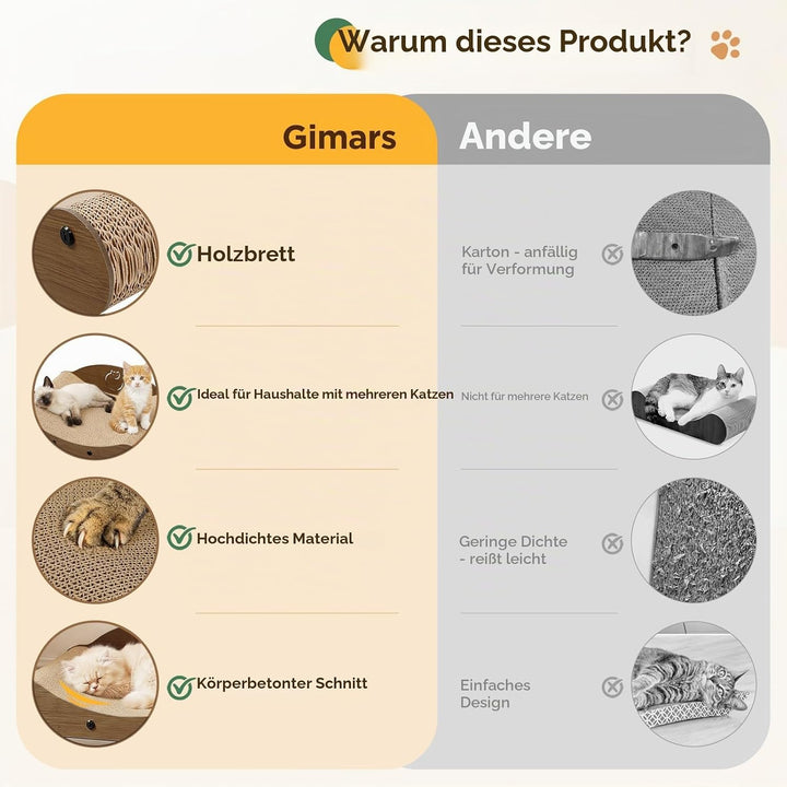 Gimars Kratzbrett Katze 43cm, Sofa-förmiges Katzen Kratzsofa aus Hochdichter Wellpappe, Kratzmatte &