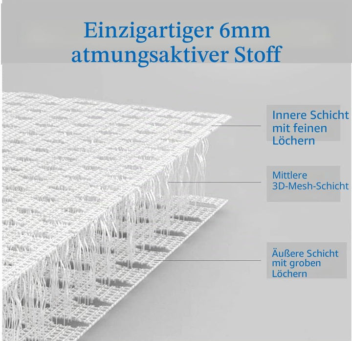 Airoya® 4-seitiges, rundum atmungsaktives Nestchen, Premium-6 mm dicker Schutz, britische Sicherheit