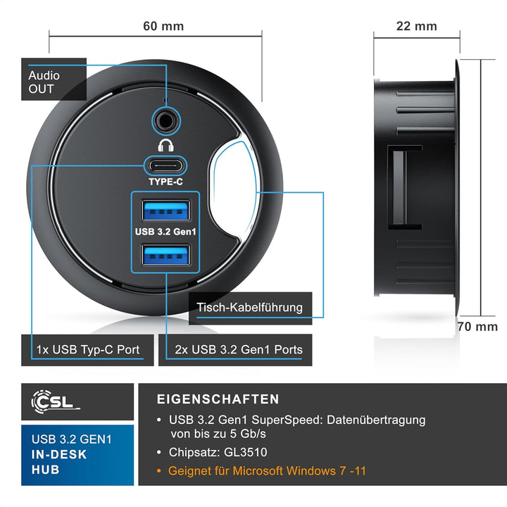CSL - USB 3.2 In-Desk USB Hub - Tisch Kabeldurchführung - Tischkabeldose - 2 x USB 3.2 – 1 x USB C 3