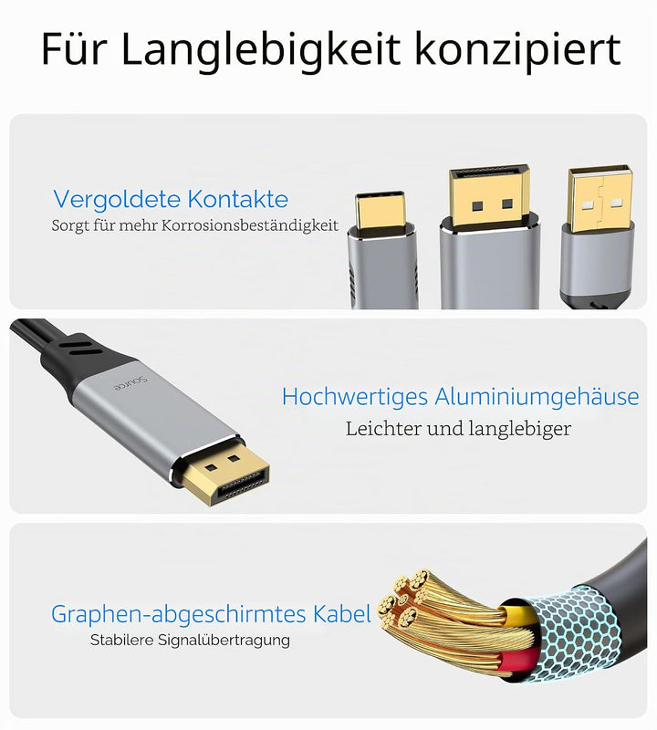 fairikabe DisplayPort auf USB C 4K60Hz, unidirektionale DisplayPort-Quelle auf USBC-Ausgang (Stecker