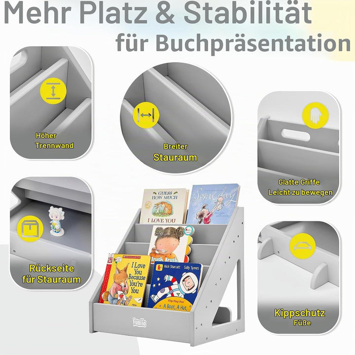 FUNLIO Montessori-Bücherregal für Kleinkinder von 1–5 Jahren, nach vorne gerichtetes Kinderbücherreg