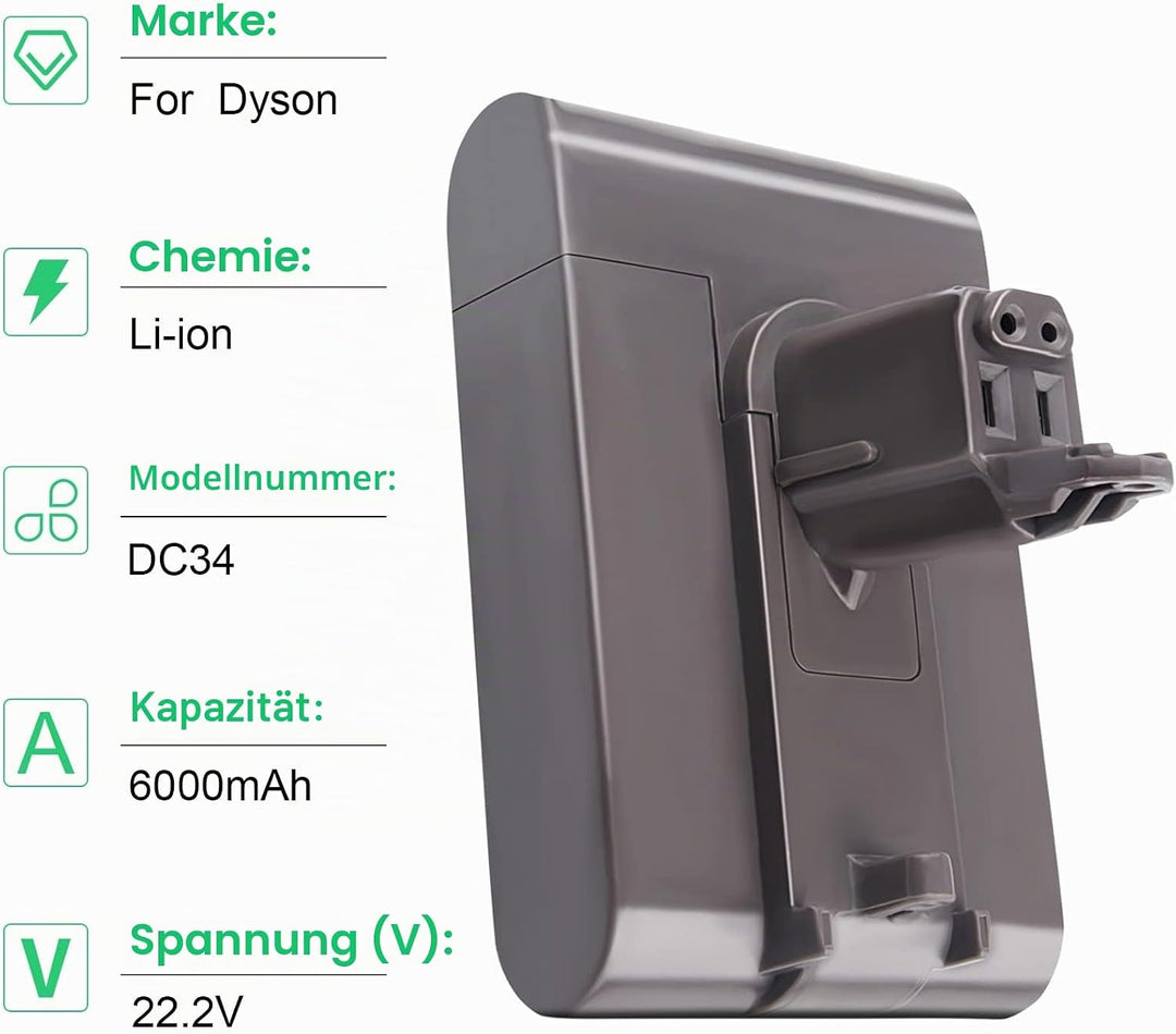 LabTEC DC34 Akku für Dyson 22,2V 4000mAh Ersatzakku für Dyson DC31,DC35 Typ B, DC44 Animal,DC45, DC3