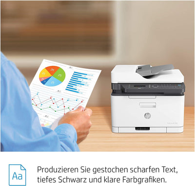 HP Color Laser 179fwg Multifunktions-Farblaserdrucker (Drucker, Scanner, Kopierer, Fax, WLAN, Airpri