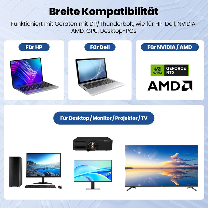 RUIZHI 8K DisplayPort auf HDMI Kabel 2M – DP 1.4 zu HDMI 2.1 Adapterkabel, unterstützt 8K@60Hz / 4K@