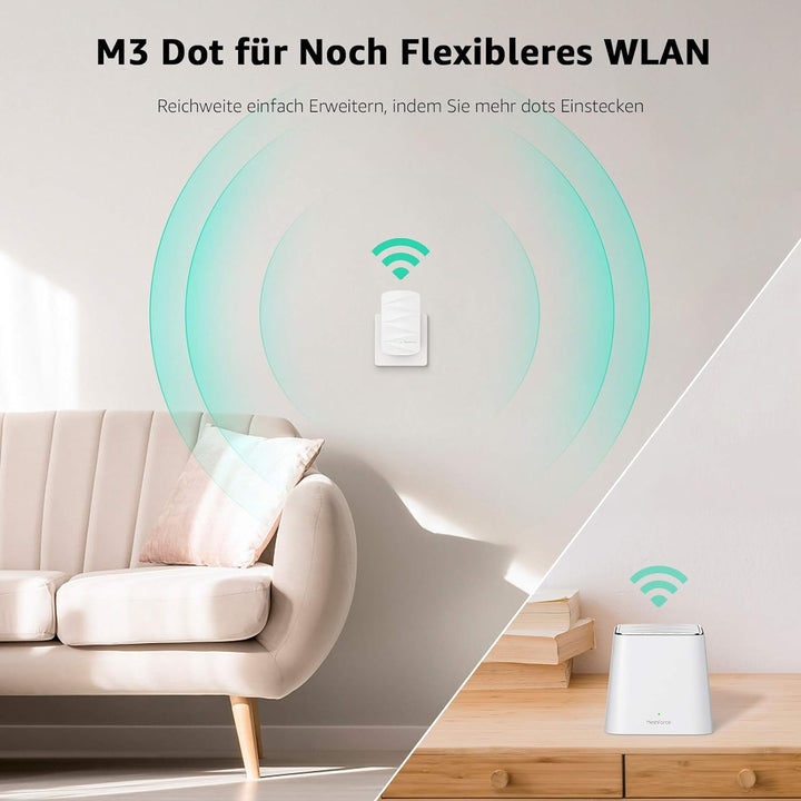 Meshforce M3 Dot Wandstecker WLAN Erweiterung, funktioniert nur mit Meshforce Mesh-WLAN Wireless Rou