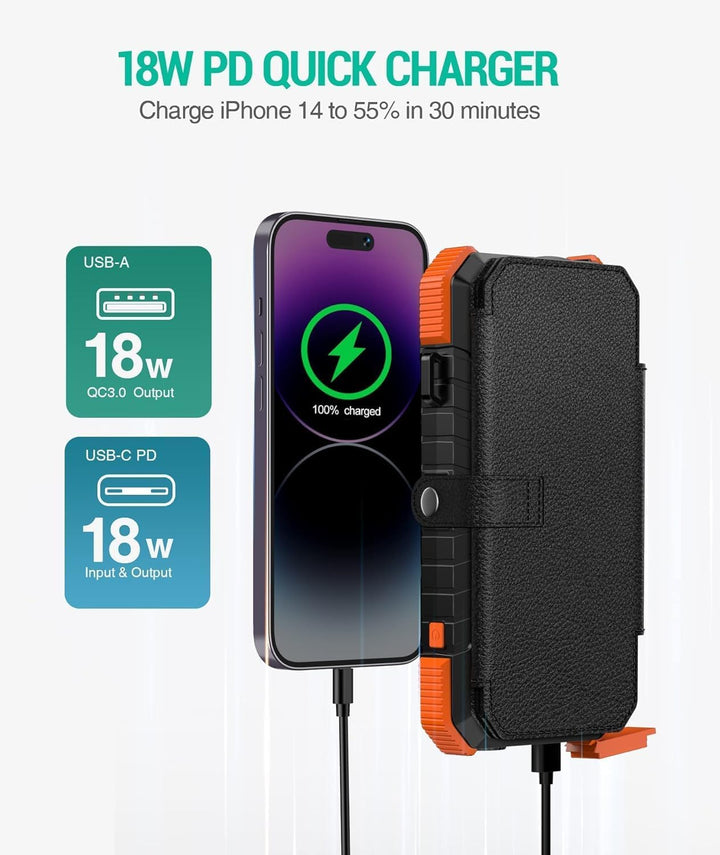 BLAVOR Solar Powerbank 20000mAh Solarladegerät mit 4 Solarpanel und USB C Ausgängen PD 18W Schnellla
