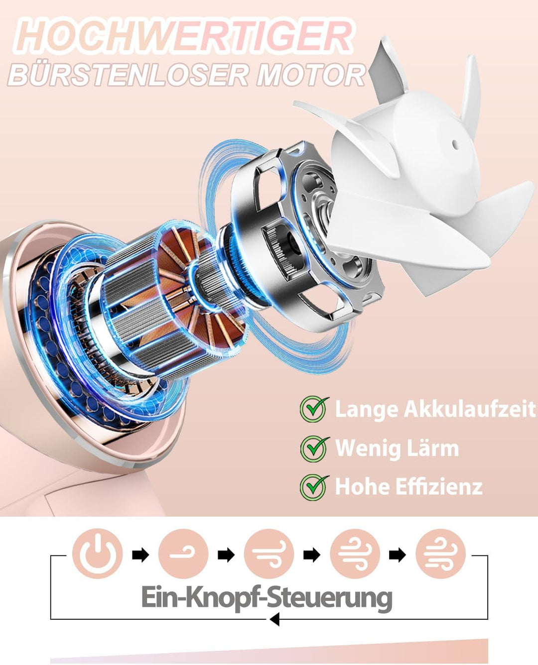 Lepwings Handventilator, Mini Ventilator USB aufladbar mit 4 Geschwindigkeiten, 16 Stunden lange Arb