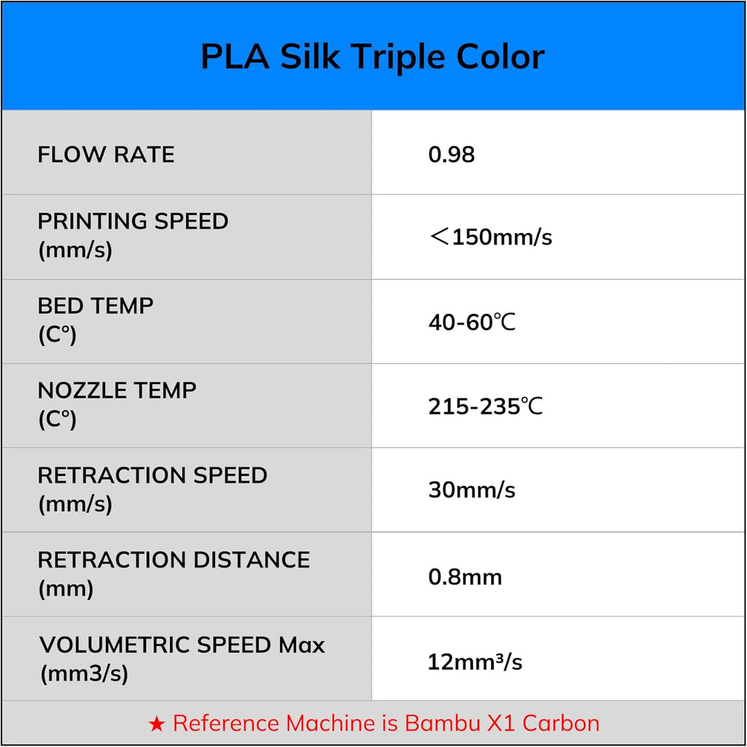 AMOLEN PLA 3D Drucker Filament, Multicolor Filament 1.75mm, Sauber Gewickeltes Filament, Kompatibel