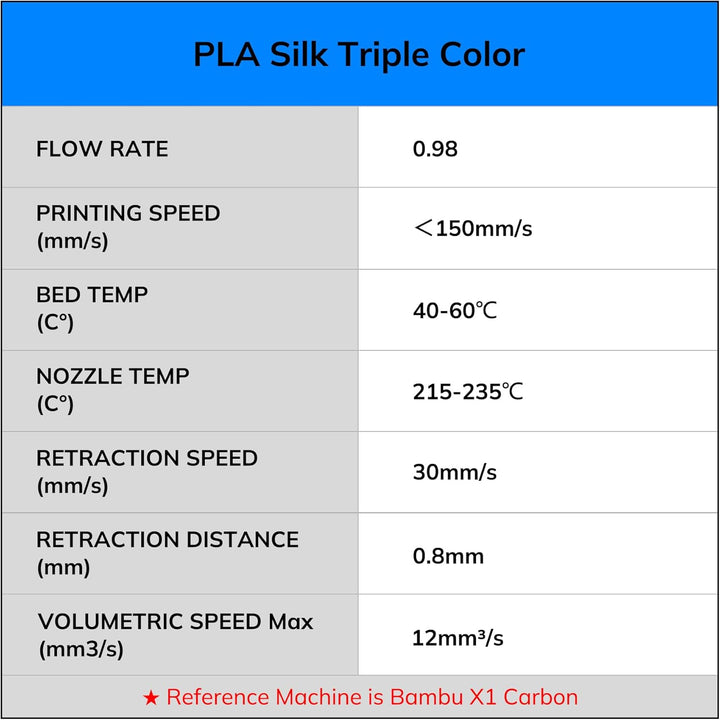 AMOLEN PLA 3D Drucker Filament, Multicolor Filament 1.75mm, Sauber Gewickeltes Filament, Kompatibel