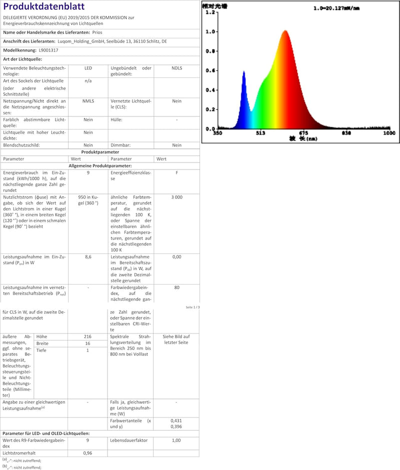 Lucande LED Wandleuchte aussen &