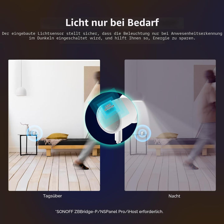 SONOFF SNZB-06P Zigbee 3.0 Menschlicher Präsenzsensor, Menschliche Präsenz Sensor Detektor,5,8 GHz M
