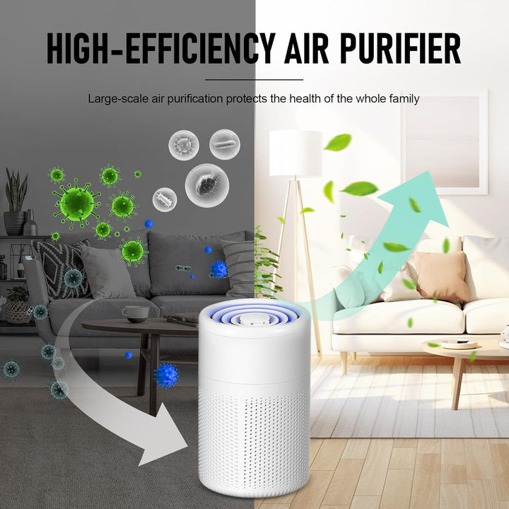 Luftreiniger HEPA Filter für Allergiker, Luftreiniger Allergiker mit Aromatherapie, Portable HEPA Lu