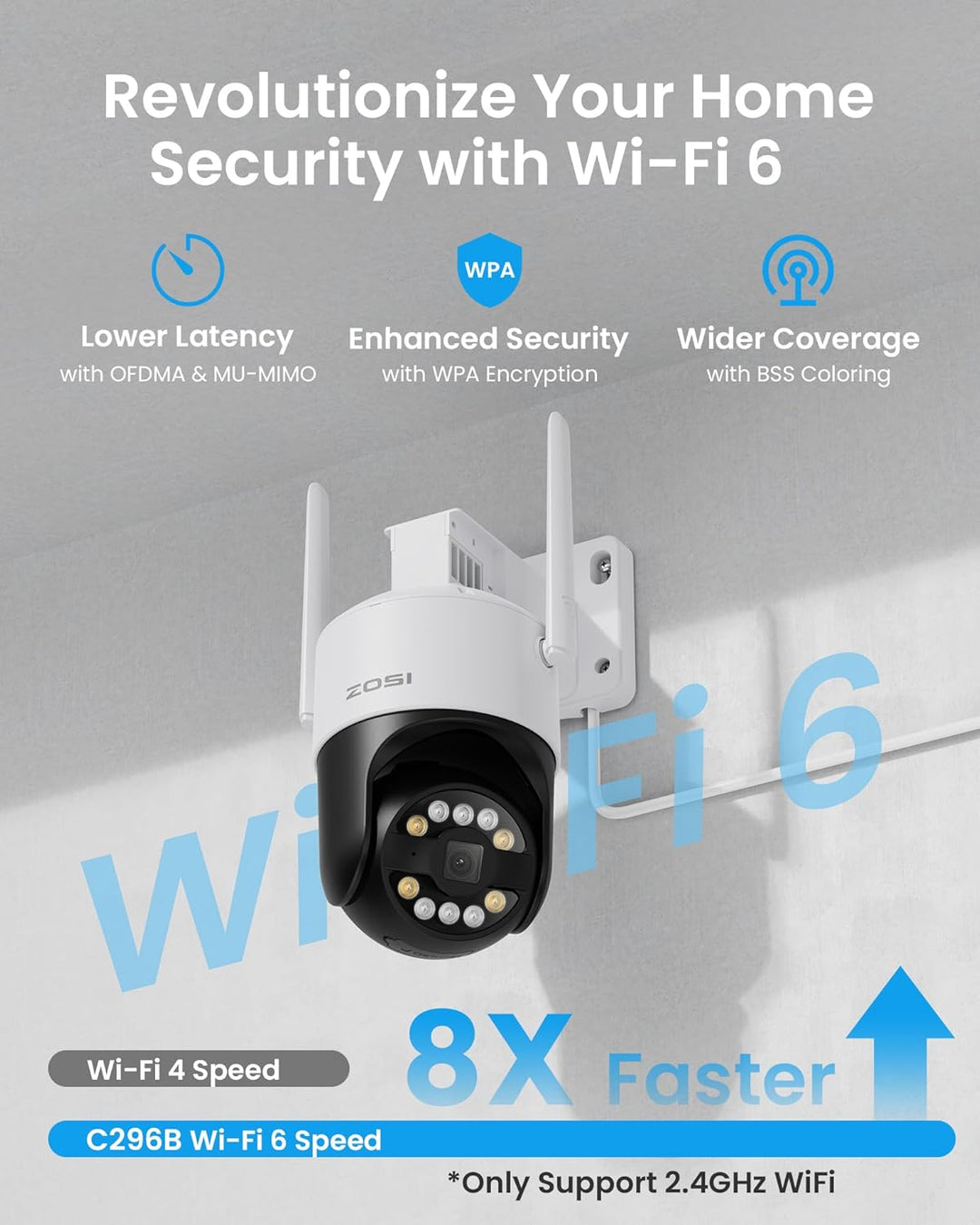 ZOSI 4K WiFi 6 Überwachungskamera Aussen Set, 8MP NVR mit 1TB HDD, 4X 360° WLAN Kamera mit Personen-