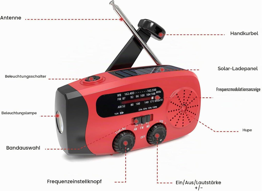 Notfall Kurbelradio mit AM/FM/WB,2000mAh Solar Handkurbel Radio,Tragbares Wetter Überleben mit LED-T