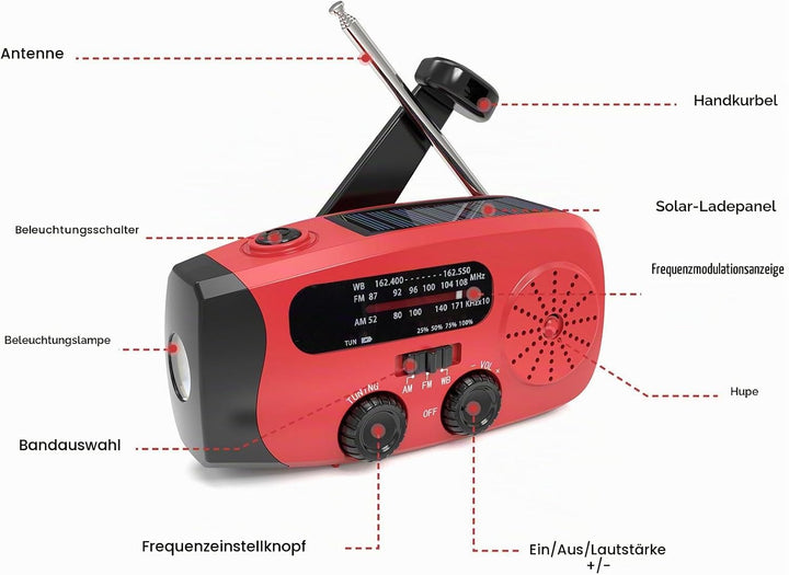 Notfall Kurbelradio mit AM/FM/WB,2000mAh Solar Handkurbel Radio,Tragbares Wetter Überleben mit LED-T