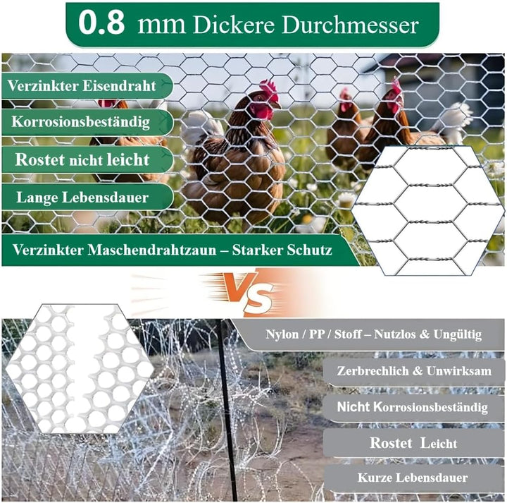 Amagabeli 1M x 25M Volierendraht Maschenweite 25mm Sechseckig Verzinkt Hühnerzaun Kaninchendraht Has