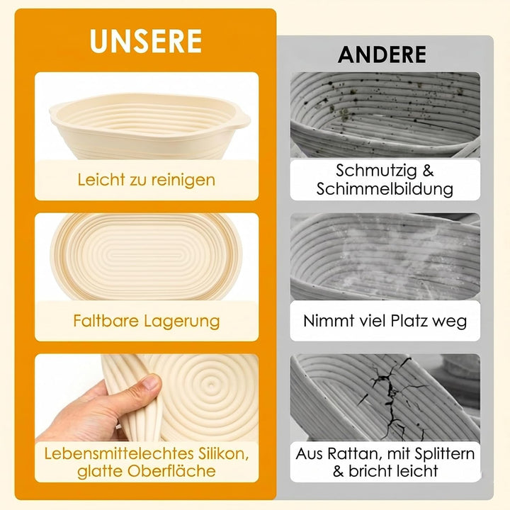 Sauerteig Starter Set, Rund & Oval Gärkörbchen mit Komplettem Brotback-Set, Glas für Sauerteigstarte