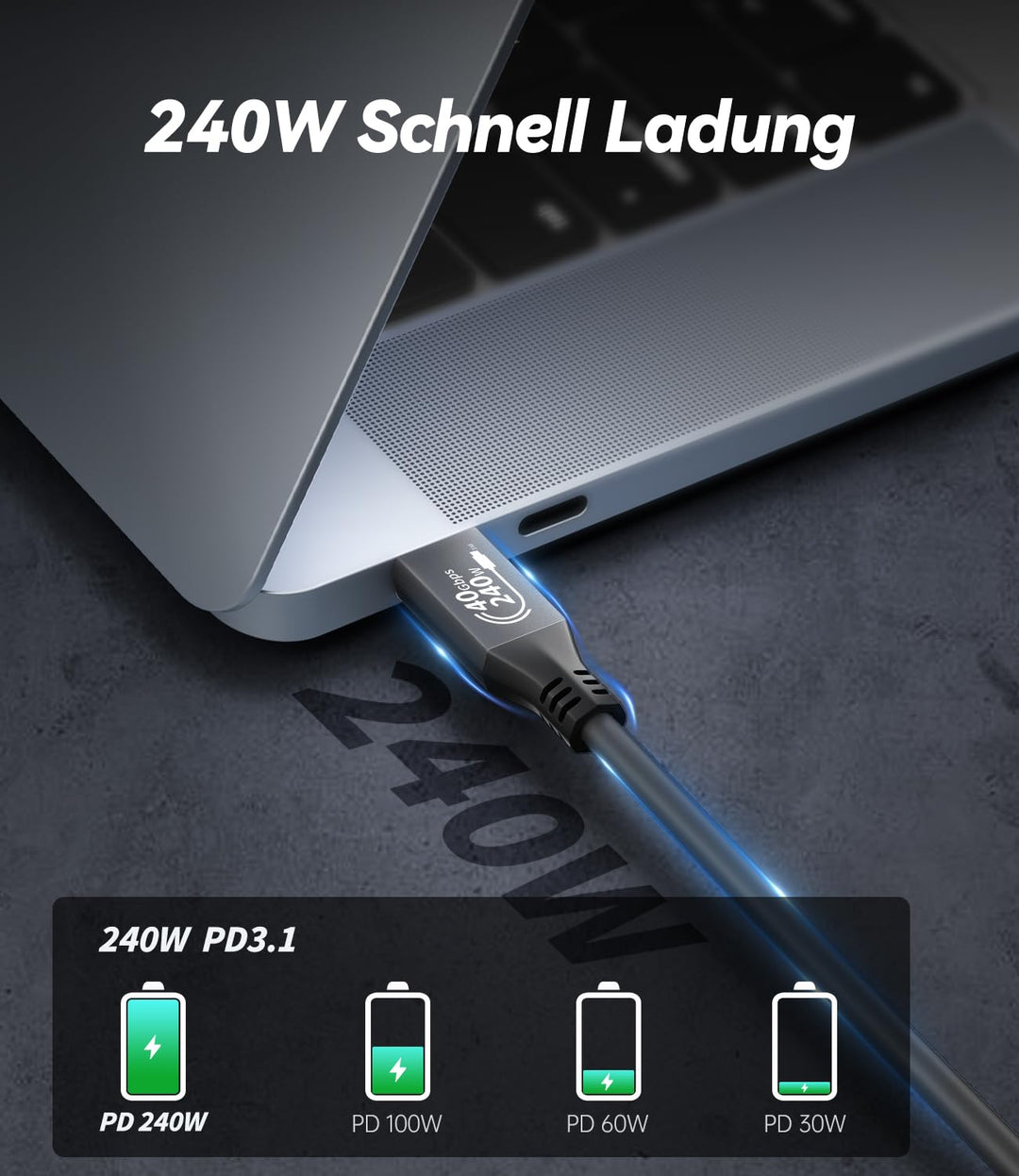 Zertifiziert 240W USB4 Kabel, Kompatibel mit Thunderbolt 4 100W, 40Gbps USB C Kabel, PD 3.1 140W 240