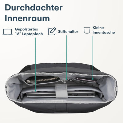 LARKSON Rolltop Rucksack Herren & Damen Gross Anthrazit - No 2 - Daypack für Schule, Uni, Fahrrad -