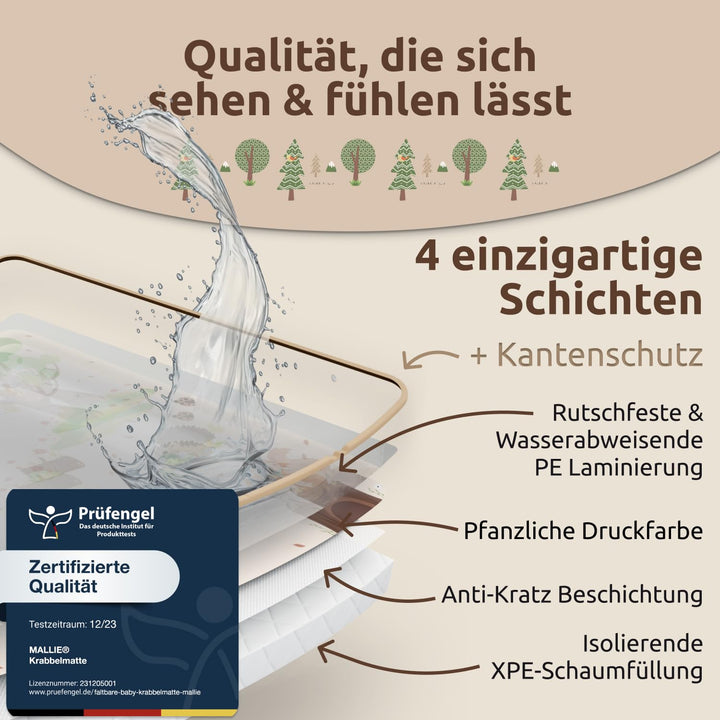 Mallie® Spielmatte Baby Faltbar Schadstoffrei [Patentierte Schutzschicht] Krabbeldecke Baby, Krabbel
