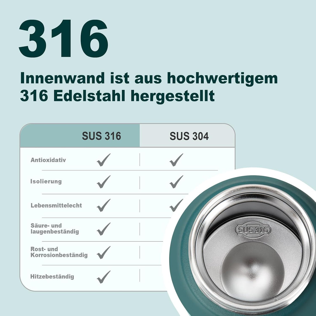 UZSPACE Thermosflasche Kinder 700ml, Isolierte Edelstahl Trinkflasche mit 1-Klick-Öffnung, 100% Ausl