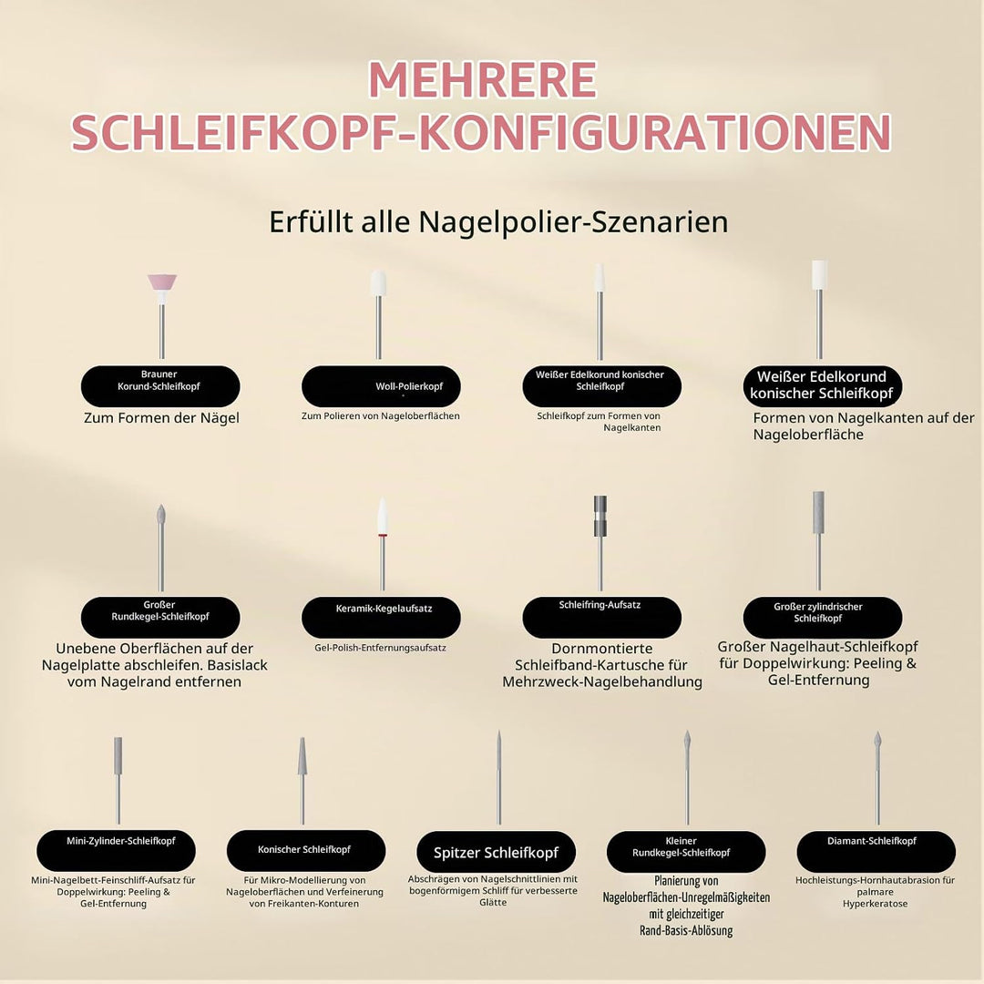 Nagelfräser mit Absaugung-15000U/min, Vakuum-Nagelventilator-Staubsammler mit wiederverwendbarem Fil