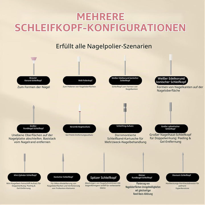 Nagelfräser mit Absaugung-15000U/min, Vakuum-Nagelventilator-Staubsammler mit wiederverwendbarem Fil
