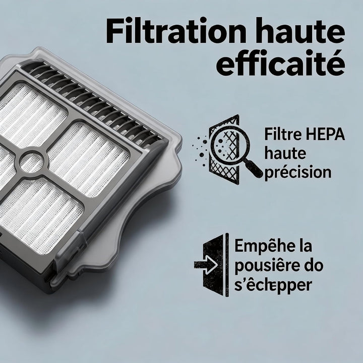 7 Stück für Tineco S5/S5 Pro/S5 Pro 2/S5 Extreme | 3 Bürstenrollen, 3 Filter und 1 Reinigungsbürste