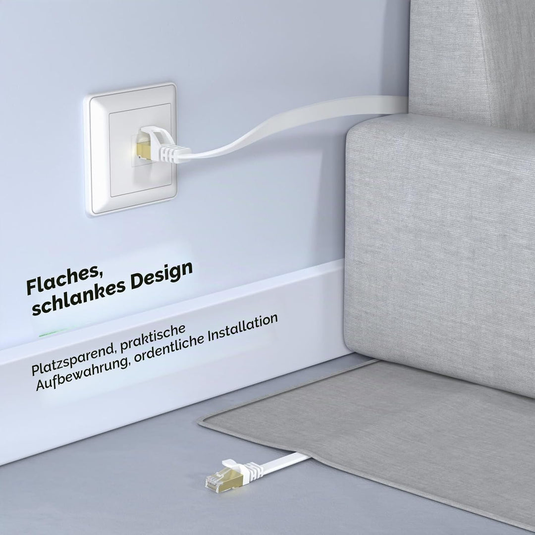 BUSOHE Cat 8 LAN Kabel 15Meter, 40Gbps Flaches Netzwerkkabel Ethernet Weiss | Hochgeschwindigkeits G