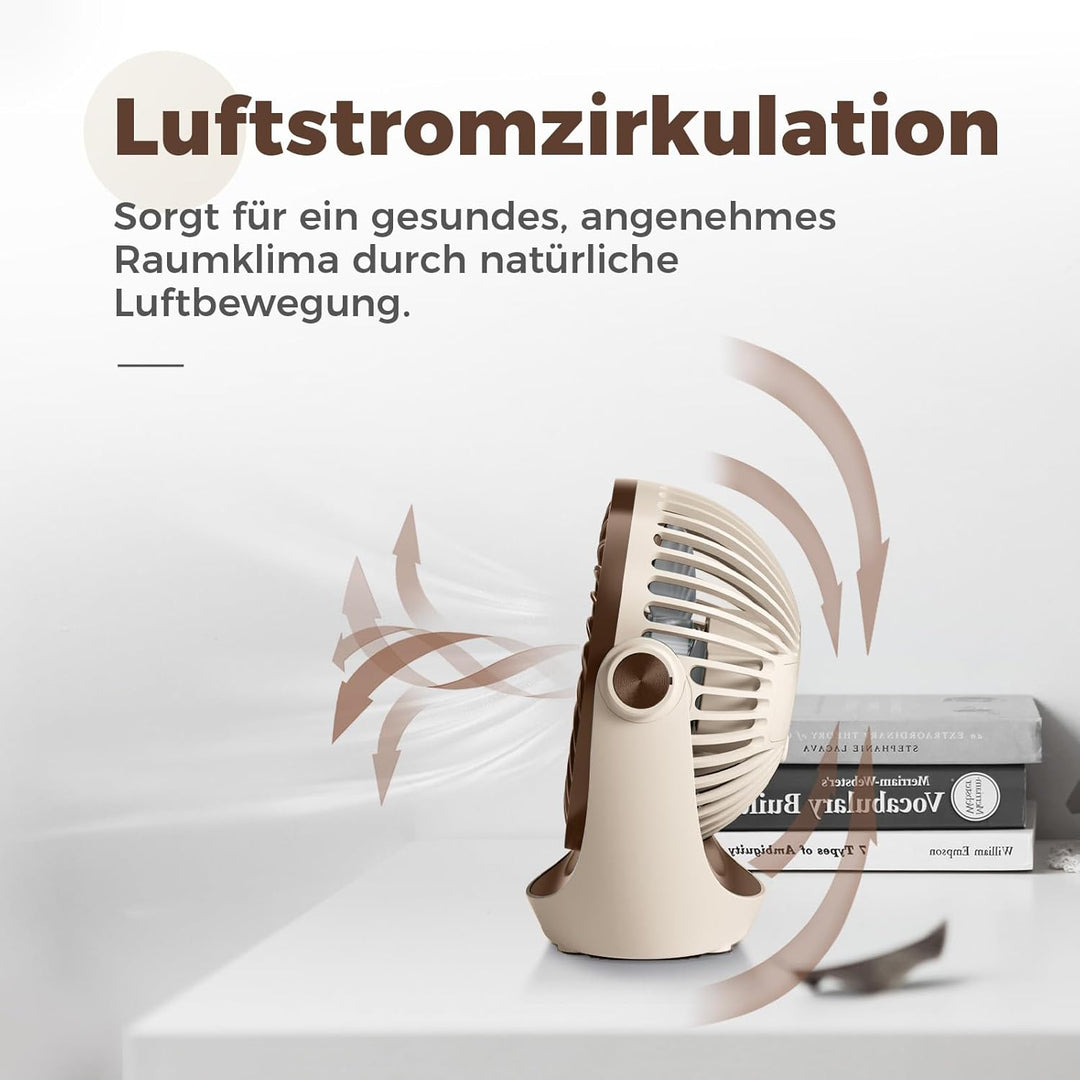 OCOOPA USB Ventilator, Ventilator klein Tischventilator mit starkem Luftstrom und Leise Betrieb 3 Ge