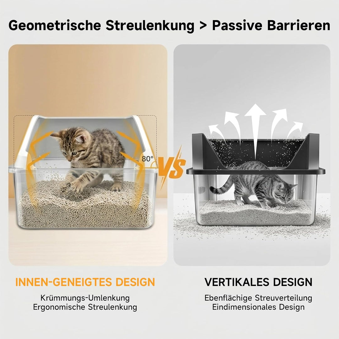 Edelstahl Katzentoilette XL, Schrägwand, Kratzfest, geruchsfrei | Porenfrei, leicht reinigbar. Schrä